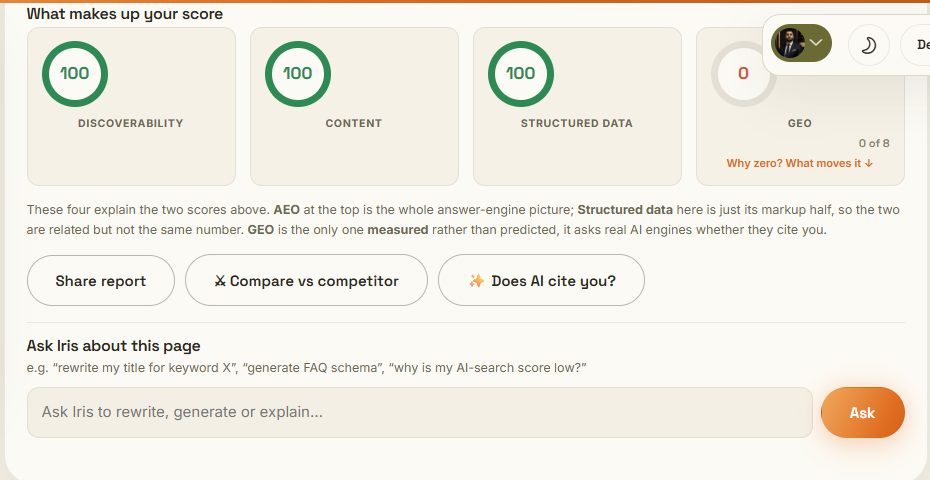 The four facets: Discoverability 100, Content 100, Structured data 100, GEO 0 of 8, with Share report, Compare vs competitor and Does AI cite you buttons