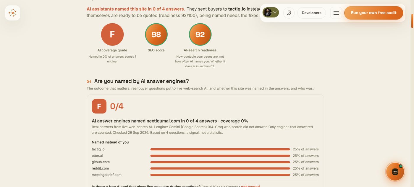 A shared whole-site report: AI coverage grade F, SEO score 98, AI-search readiness 92, and the Named instead of you list